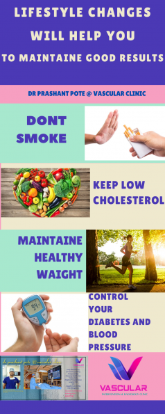 Lifestyle Changes to Maintain Good Results