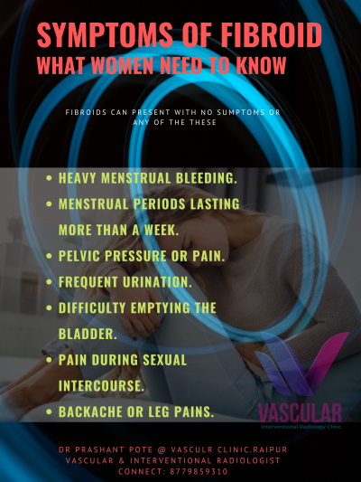 symptoms of uterine fibroid