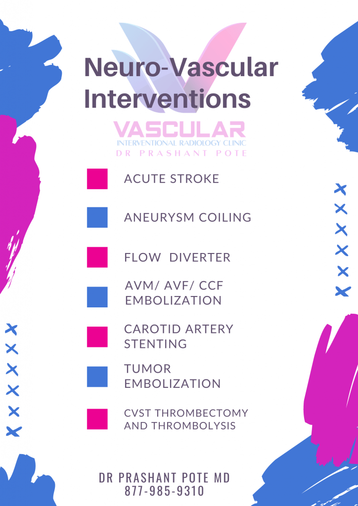 Neuro-Vascular Interventions